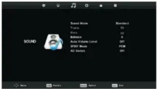 Sound Mode Table Block Balance Auto Volume Level SPDIF Mode AD Switch Standard SS SD 0 OFF PCM OFF