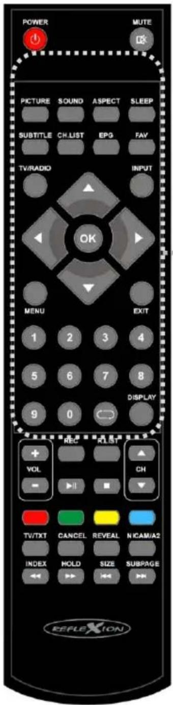 POWER MUTE PICTURE SOUND ASPECT SLEEP SUBTITLE CH.LIST EPG FAV TV/RADIO INPUT OK MENU EXIT 1 2 3 4 5 6 7 8 DISPLAY 9 0 REC R LIST VOL CH TV/TXT CANCEL REVEAL NICAM/A2 INDEX HOLD SIZE SUBPAGE REFLEXION