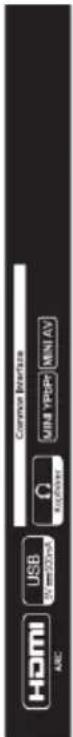 HDMI USB USB to 5000x UIM YR-PR MIN/AV AEC