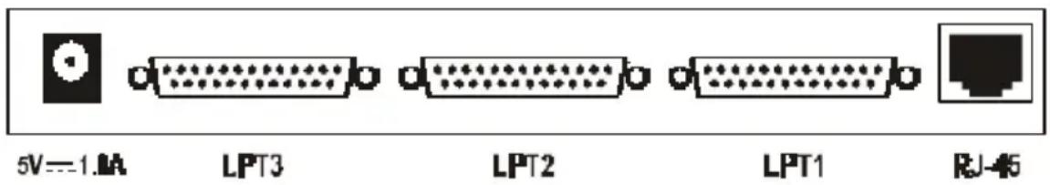 5V=1.0A LPT3 LPT2 LPT1 RJ-45