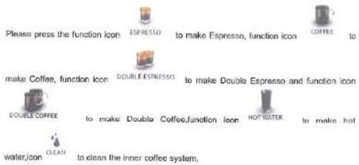 Please press the function icon ESPESSO to make Espresso, function icon COFFEE to make Coffee, function icon DOUBLE ESPRESSO to make Double Espresso and function icon DOUBLE COFFEE to make Double Coffee, function icon HOT WATER to make hot water,icon CLEAN to clean the inner coffee system.