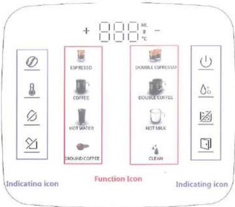 ML o °C + ESPRSSO COFFEE HOT WATER GROUND COFFEE DOUBLE ESPRESSO DOUBLE COFFEE HOT MILK CLEAN Indicating icon Function Icon Indicating icon