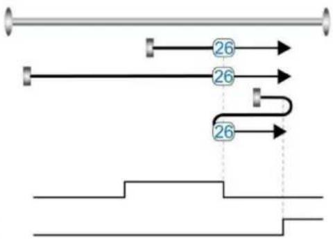 Festo CMMB-AS-02 - Home\_N\_Blind: - 24