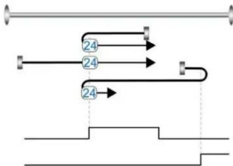Festo CMMB-AS-02 - Home\_N\_Blind: - 22