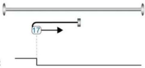 Festo CMMB-AS-02 - Home\_N\_Blind: - 15