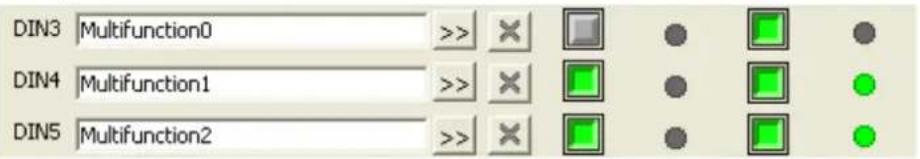 DIN3 Multifunction0 >> ✗ DIN4 Multifunction1 >> ✗ DIN5 Multifunction2 >> ✗ ● ● ● ●