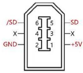 Festo CMMB-AS-02 - Encoder input (X5) - 1
