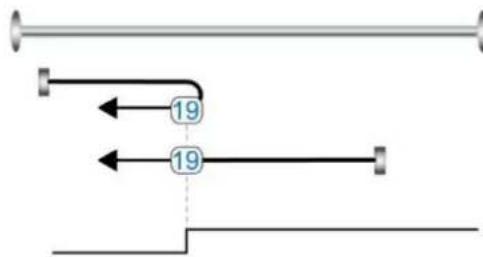 Festo CMMB-AS-02 - Home\_N\_Blind: - 17