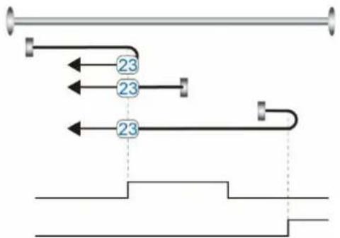 Festo CMMB-AS-02 - Home\_N\_Blind: - 21