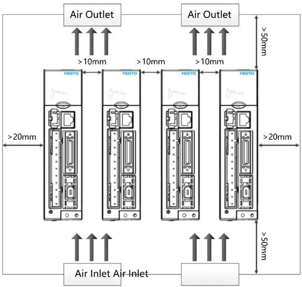 Air Outlet Air Outlet FESTO FESTO FESTO FESTO >10mm >10mm >10mm >50mm >20mm >20mm >50mm Air Inlet Air Inlet