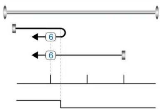 Festo CMMB-AS-02 - Home\_N\_Blind: - 6