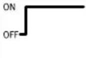 Festo CPX-E-4AI-U-I - LED indicators - 10