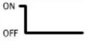 Festo CPX-E-4AI-U-I - LED indicators - 14