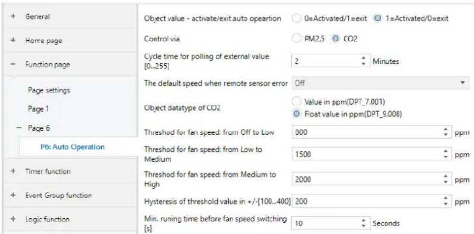 SIEMENS Touch Control TC5 - CO2 - 1