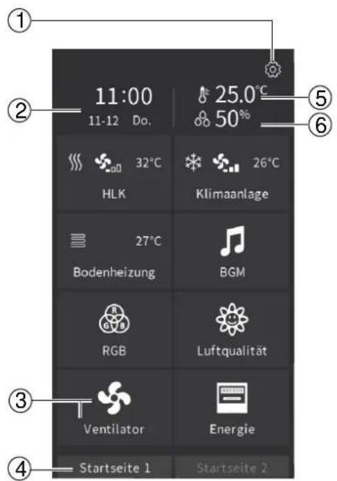 1 11:00 11-12 Do. 25.0°C 50% HLK 32°C 26°C Klimaanlage 27°C Bodenheizung BGM RGB Luftqualität Ventilator Energie Startseite 1 Startseite 2