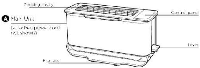 Cooking cavity Main Unit (attached power cord not shown) Control panel Lever Flip lock