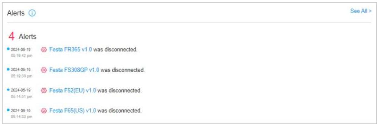 Alerts See All > 4 Alerts • 2024-05-19 05:19:42 pm Festa FR365 v1.0 was disconnected. • 2024-05-19 05:19:30 pm Festa FS308GP v1.0 was disconnected. • 2024-05-19 05:14:51 pm Festa F52(EU) v1.0 was disconnected. • 2024-05-19 05:14:33 pm Festa F65(US) v1.0 was disconnected.
