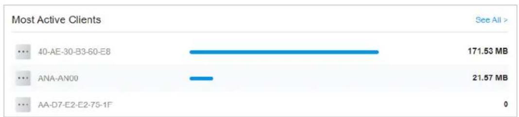 TP-LINK Festa FS328G - Page. - 1