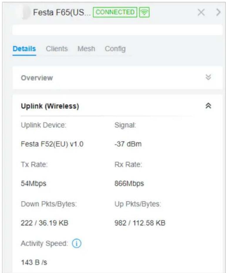 Festa F65(US... CONNECTED Details Clients Mesh Config Overview Uplink (Wireless) Uplink Device: Signal: Festa F52(EU) v1.0 -37 dBm Tx Rate: Rx Rate: 54Mbps 866Mbps Down Pkts/Bytes: Up Pkts/Bytes: 222 / 36.19 KB 982 / 112.58 KB Activity Speed: i 143 B /s