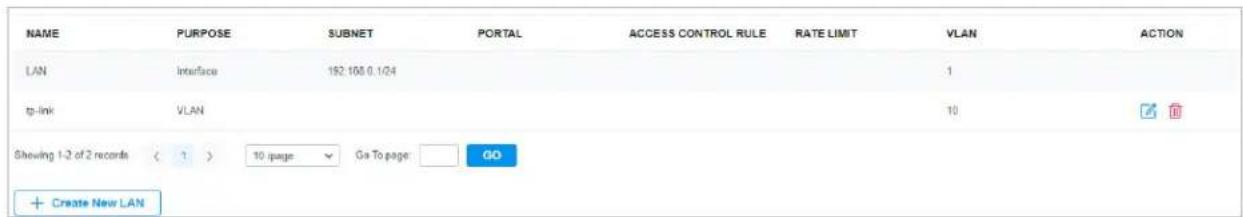 NAME PURPOSE SUBNET PORTAL ACCESS CONTROL RULE RATE LIMIT VLAN ACTION LAN Interface 192.168.0.1/24 1 tp-link VLAN 10 Showing 1-2 of 2 records < 1 > 10 /page Go To page: GO + Create New LAN