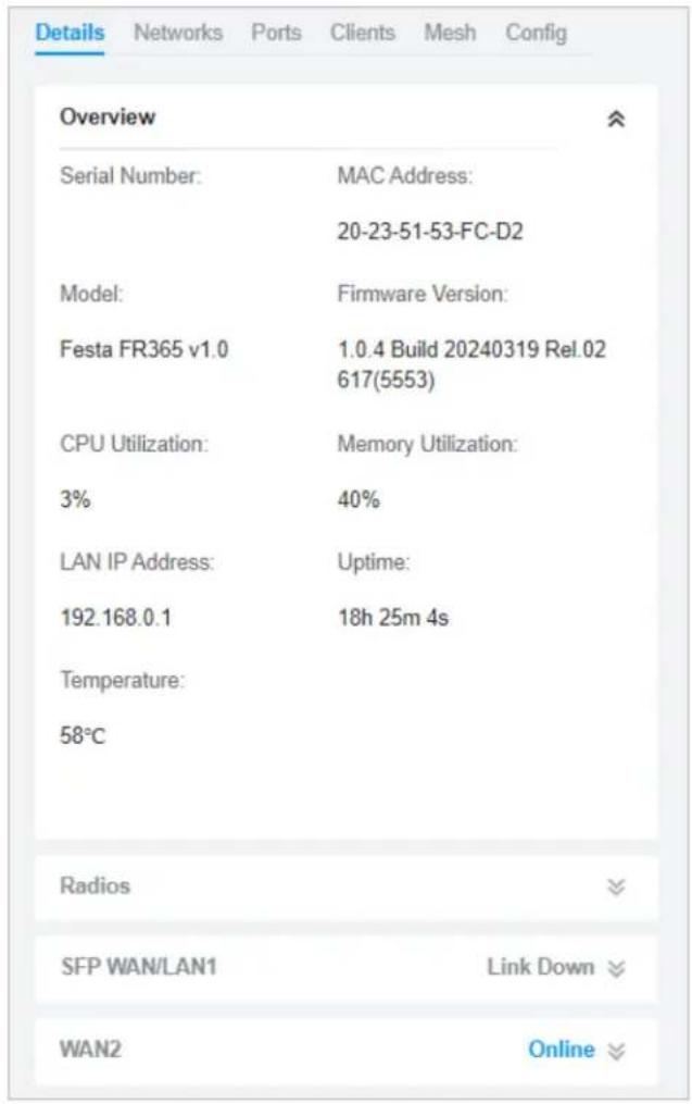 Details Networks Ports Clients Mesh Config Overview Serial Number: MAC Address: 20-23-51-53-FC-D2 Model: Firmware Version: Festa FR365 v1.0 1.0.4 Build 20240319 Rel.02 617(5553) CPU Utilization: Memory Utilization: 3% 40% LAN IP Address: Uptime: 192.168.0.1 18h 25m 4s Temperature: 58°C Radios SFP WAN/LAN1 Link Down WAN2 Online