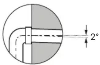 2°
