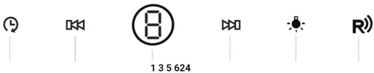 1 3 5 624