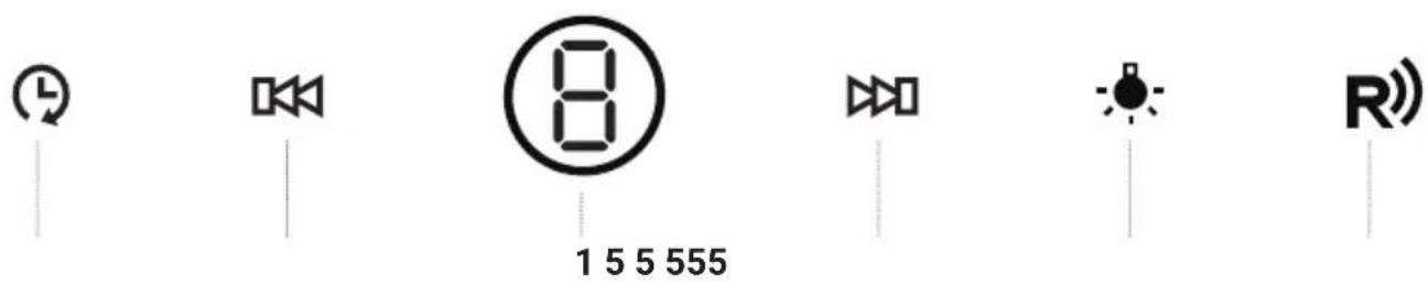 1 5 5 555