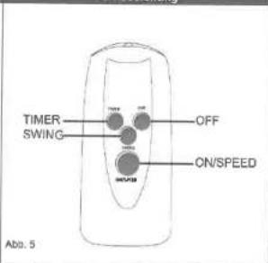 TIMER SWING OFF ON/SPEED Ab. 5