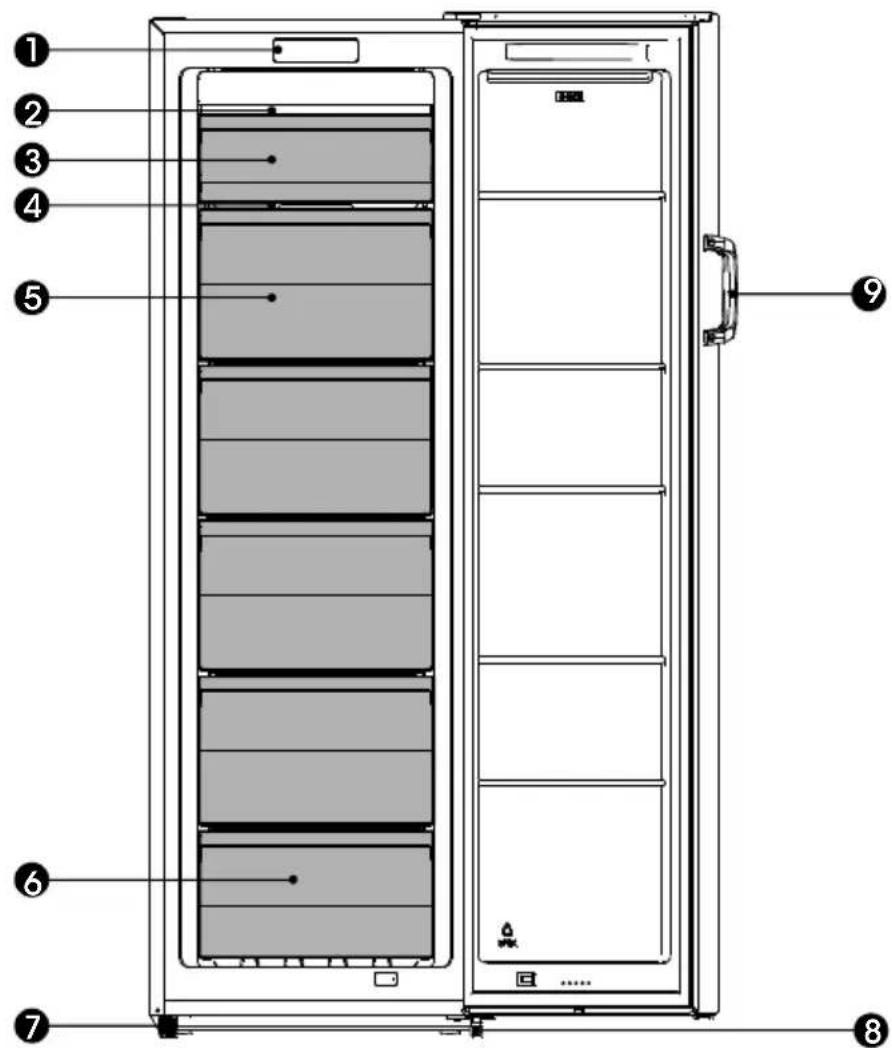 Technical diagram of a refrigerator with numbered components for identification