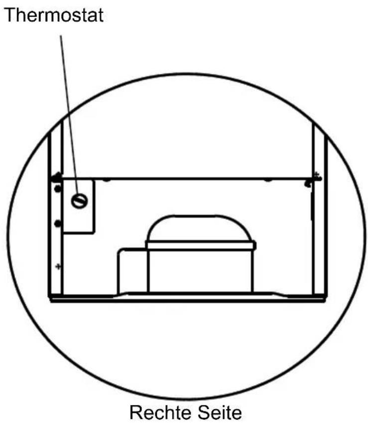 Thermostat Rechte Seite