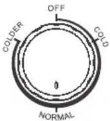 COLDER OFF COLD NORMAL
