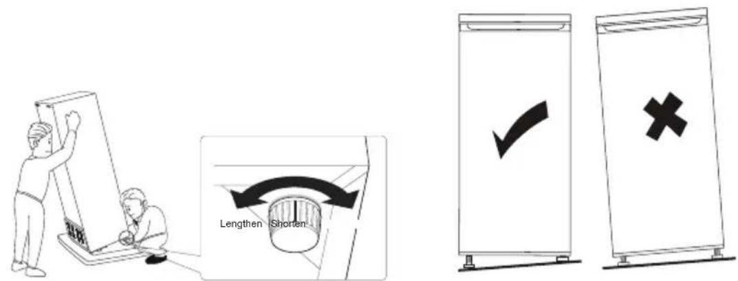 Nabo GN 1615 - | Installation - 2
