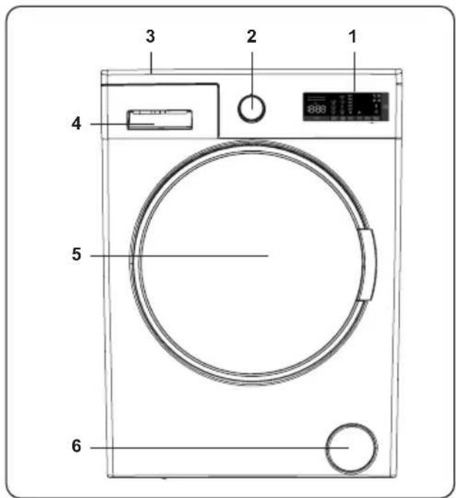 Nabo WM 1575 - Verpackung und Umwelt - 2