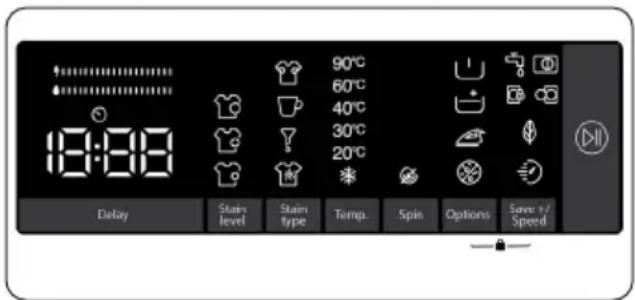 18:00 90°C 60°C 40°C 30°C 20°C Delay Stain level Stain type Temp. Spin Options Save +/Speed