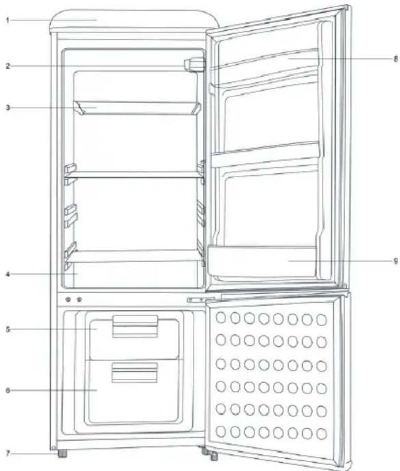 CEEM BFR 210 - BEZEICHNUNG DER TEILE - 1