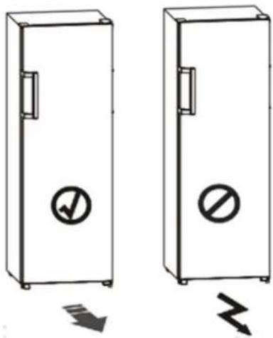 Diagram showing two electrical cabinets with check and dislocation symbols, indicating no change or status change.