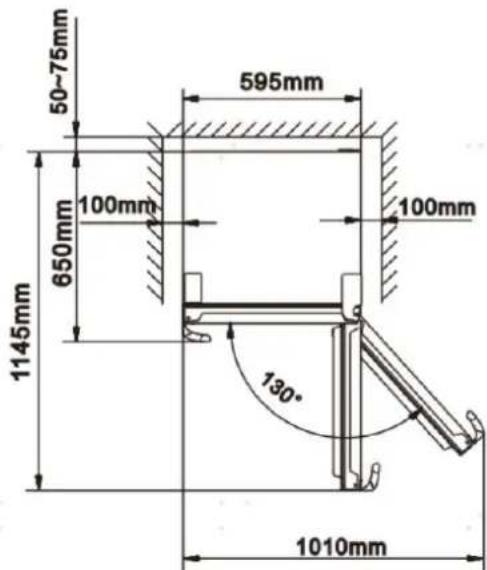 50~75mm 595mm 100mm 650mm 1145mm 100mm 130° 1010mm