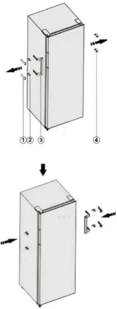 Technical diagram showing a door assembly with numbered parts and directional arrows indicating movement or force.