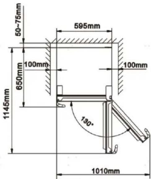 50~75mm 650mm 1145mm 100mm 595mm 100mm 130° 1010mm