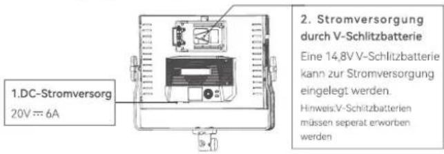 1.DC-Stromversorg 20V = 6A 2. Stromversorgung durch V-Schlitzbatterie Eine 14,8V V-Schlitzbatterie kann zur Stromversorgung eingelegt werden. Hinweis:V-Schlitzbatterien müssen seperat erworben werden