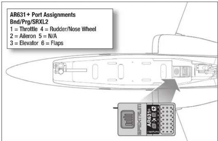 AR631 + Port Assignments Bnd/Prg/SRXL2 1 = Throttle 4 = Rudder/Nose Wheel 2 = Aileron 5 = N/A 3 = Elevator 6 = Flaps