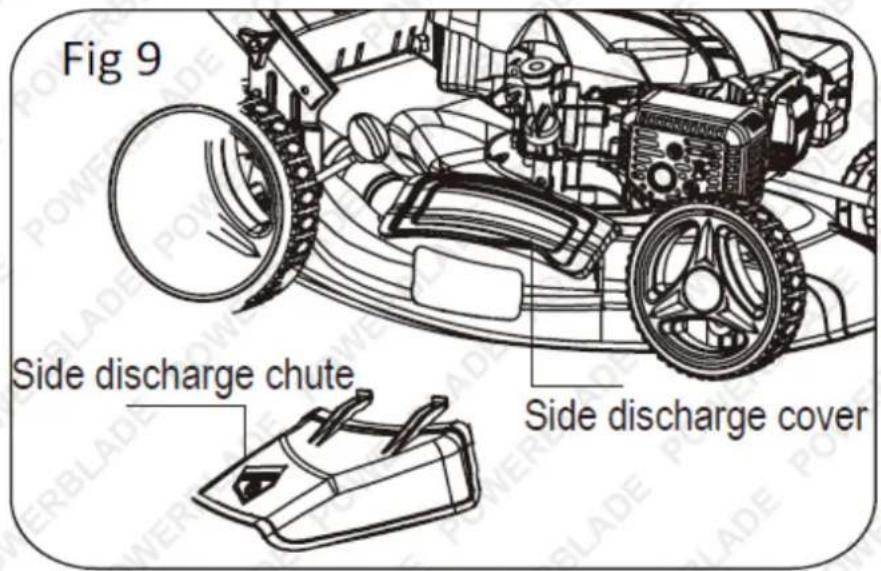 Fig 9 Side discharge chute Side discharge cover