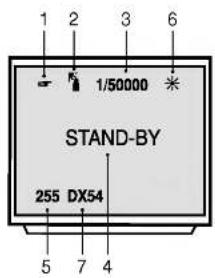 1 2 3 6 1/50000 * STAND-BY 255 DX54 5 7 4