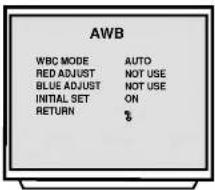 AWB WBC MODE AUTO RED ADJUST NOT USE BLUE ADJUST NOT USE INITIAL SET ON RETURN %
