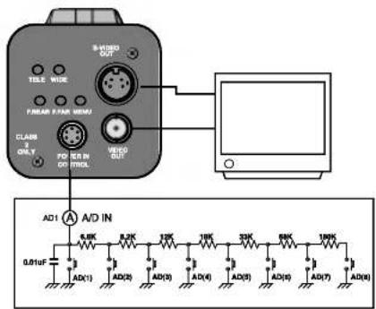 LG LVC-C553 - 外部键 (A/D IN) - 2