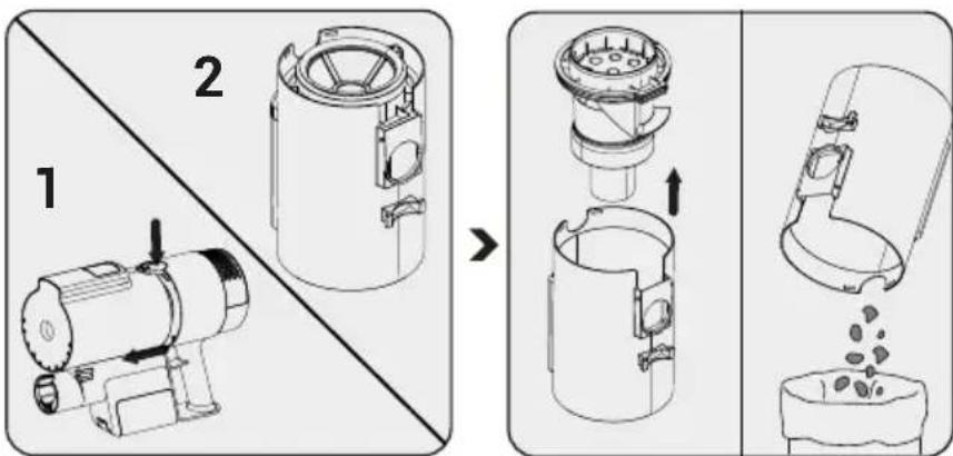 Technical diagram showing two views of a blender with labeled parts and directional arrows indicating process steps.