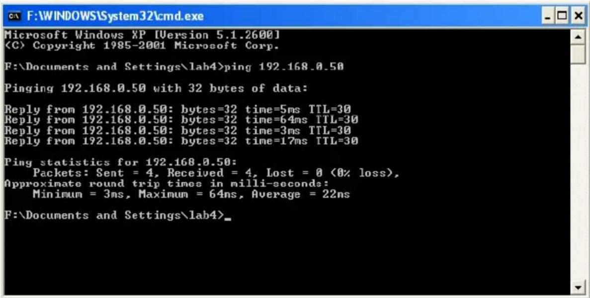 Microsoft Windows XP [Version 5.1.2600] (C) Copyright 1985-2001 Microsoft Corp. F:\Documents and Settings\lab4>ping 192.168.0.50 Pinging 192.168.0.50 with 32 bytes of data: Reply from 192.168.0.50: bytes=32 time=5ms TTL=30 Reply from 192.168.0.50: bytes=32 time=64ms TTL=30 Reply from 192.168.0.50: bytes=32 time=3ms TTL=30 Reply from 192.168.0.50: bytes=32 time=17ms TTL=30 Ping statistics for 192.168.0.50: Packets: Sent = 4, Received = 4, Lost = 0 (0% loss), Approximate round trip times in milli-seconds: Minimum = 3ms, Maximum = 64ns, Average = 22ns F:\Documents and Settings\lab4>