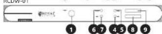 Royal Catering RCDW-06 - OPIS URZADZENIA - 3