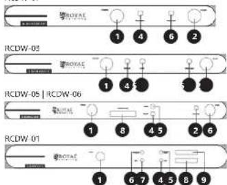 ROYAE RCDW-03 ROYAE RCDW-05 | RCDW-06 ROYAE RCDW-01 ROYAE 1 4 6 2 1 4 6 2 1 8 4 5 2 6 1 6 7 4 5 8 9